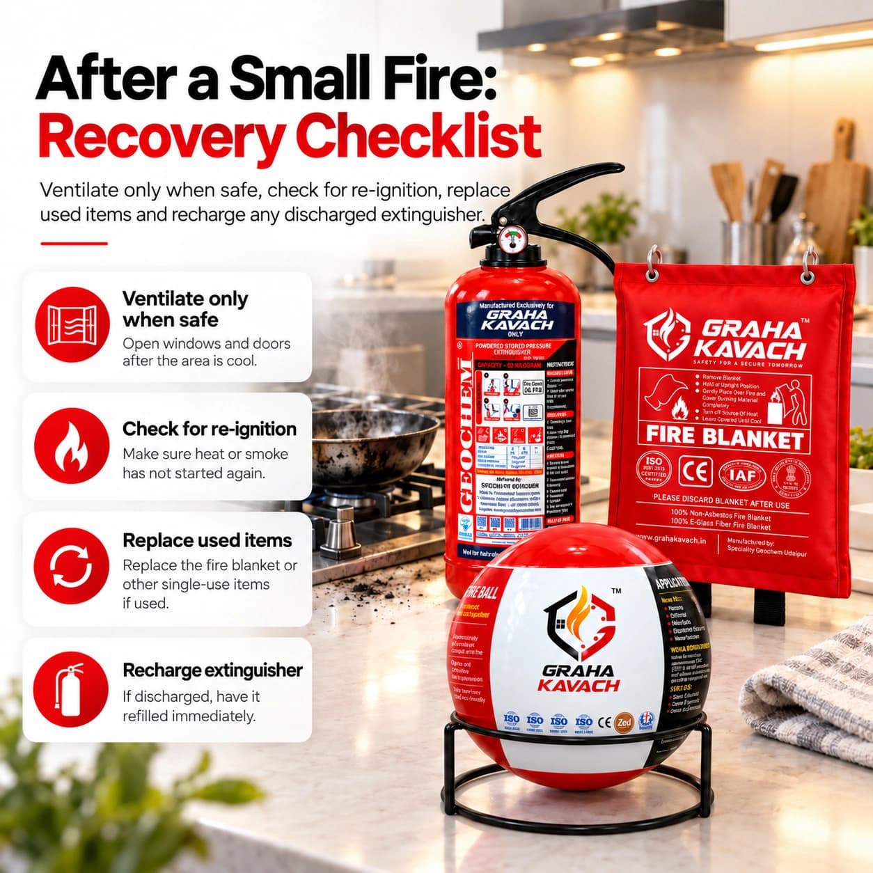 After a Small Fire: Recovery Checklist — Safety Guide Poster