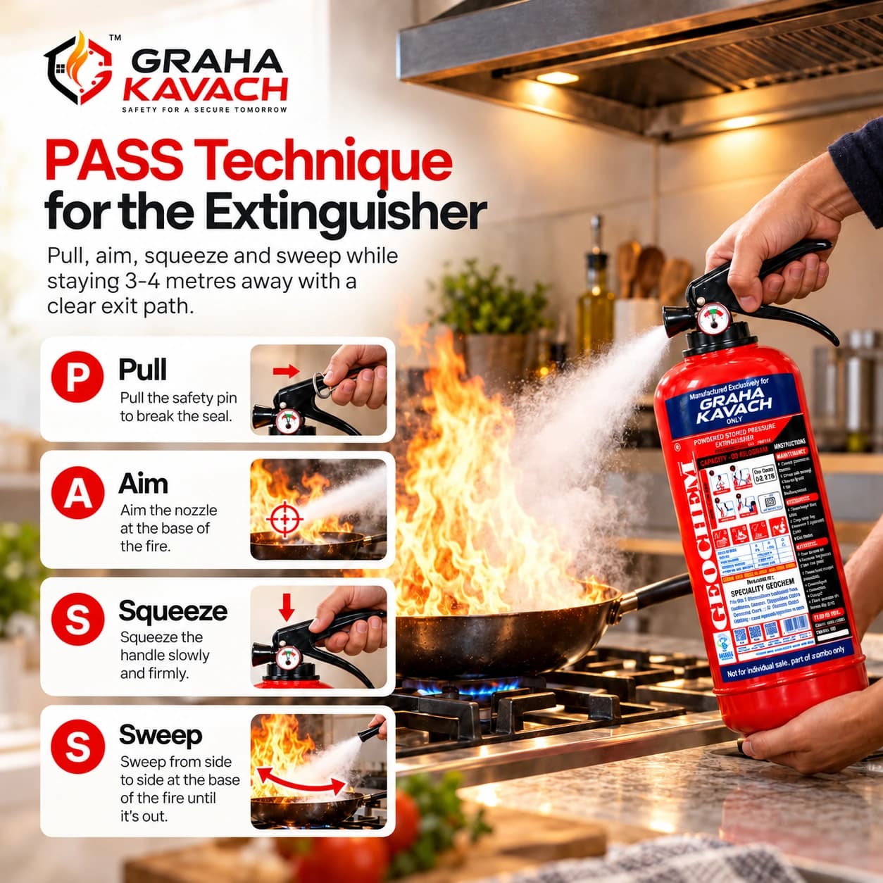 PASS Technique for the Extinguisher — Safety Guide Poster